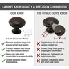 image:imageCosmas 10 Pack 4950ORB Oil Rubbed Bronze Cabinet Hardware Round Mushroom Knob  114 Inch Diameter  Solid Zinc Metal Drawer Knob for Kitchen Bathroom Dresser Furniture10
