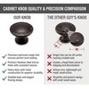 image:imageCosmas 5 Pack 9462ORB Oil Rubbed Bronze Cabinet Hardware Round Knob  1516 Diameter