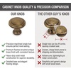 image:imageCosmas 10 Pack 5982BAB Brushed Antique Brass Cabinet Hardware Round Knob  118 Diameter50