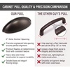 image:imageCosmas 10 Pack 783ORB Oil Rubbed Bronze Bin Cup Drawer Pulls  Durable Zinc Hardware for Kitchens Bathrooms Bedrooms Includes Screws