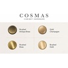 image:imageCosmas 5 Pack 783BAB Brushed Antique Brass Cabinet Hardware Bin Cup Drawer Cup Pull  3 Inch 76mm Hole Centers