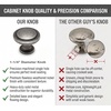 image:imageCosmas 5 Pack 5560WN Weathered Nickel Cabinet Knobs  Vintage Antiqued Round Knob 114 Inch Solid Zinc Kitchen Bathroom Drawer Hardware