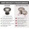 image:imageCosmas 10 Pack 4115WN Weathered Nickel RopeScroll Cabinet Hardware Knob  114 Inch Diameter