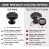 image:imageCosmas 25 Pack 4950FB Flat Black Mushroom Cabinet Knob  114 32mm Matte Black Round Kitchen Drawer Knobs