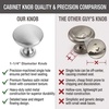 image:imageCosmas 5 Pack 5305SN Satin Nickel Traditional Round Solid Cabinet Hardware Knob  114 Diameter