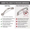 image:imageCosmas 25 Pack 6632SN Satin Nickel Cabinet Hardware Handle Pull  3 Inch 76mm Hole Centers