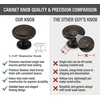 image:imageCosmas 10 Pack 5560ORB Oil Rubbed Bronze Cabinet Knobs 114 in 32 mm Diameter  Modern Kitchen amp Bathroom Drawer Hardware Screws Included10
