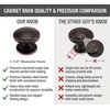 image:imageCosmas 4702ORB Oil Rubbed Bronze Round Cabinet Knobs  114 Inch Diameter Wide Base for Kitchen Bathroom Drawer Dresser