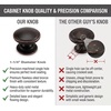 image:imageCosmas 5 Pack 4702ORB Oil Rubbed Bronze Round Cabinet Knobs  114 Inch Diameter Wide Base for Kitchen Bathroom Drawer Dresser